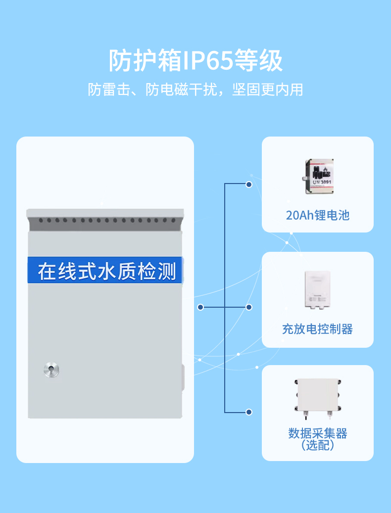聯測浮標水質監測站-2024.5_10.jpg
