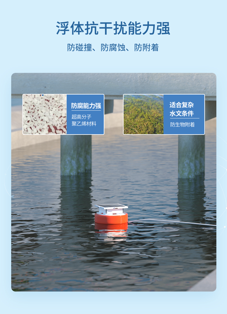 聯測浮標水質監測站-2024.5_07.jpg