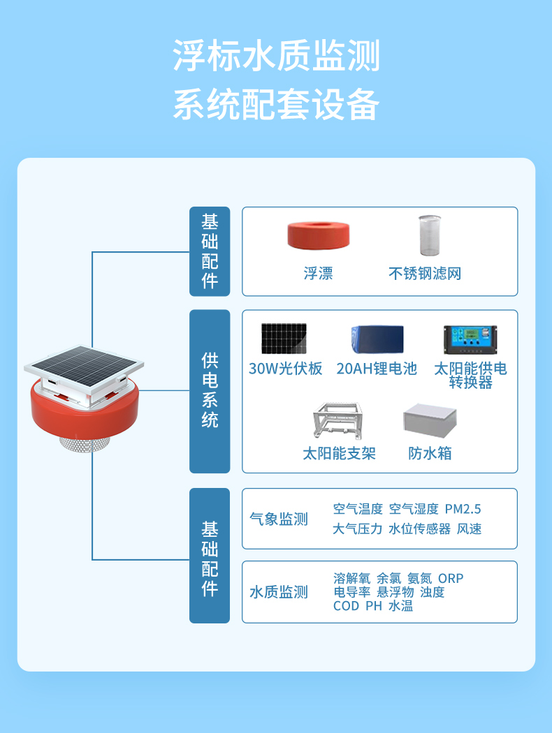 聯測浮標水質監測站-2024.5_03.jpg